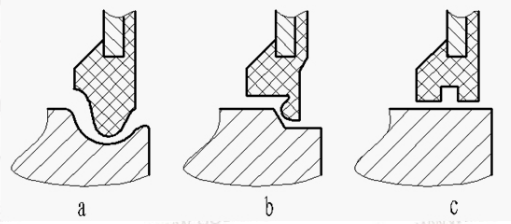 Typical structure of the inner diameter lip of a deep groove ball bearing non-contact seal..png